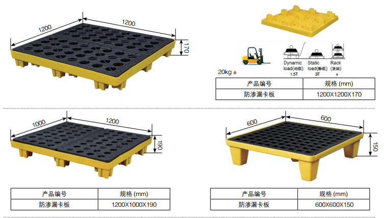 Heavy-Duty Multipurpose Industrial Plastic Pallet